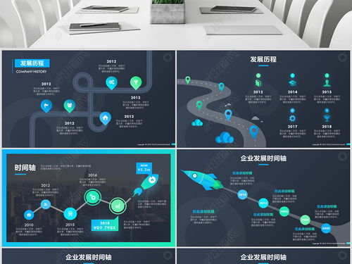 商務(wù)時(shí)間軸 企業(yè)發(fā)展歷程與電子商務(wù)平臺(tái)開發(fā)運(yùn)營
